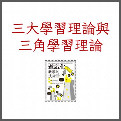 三大學習理論|構建主義學習理論:介紹,理論追溯,發展觀,加工論,階段性理論,教育。